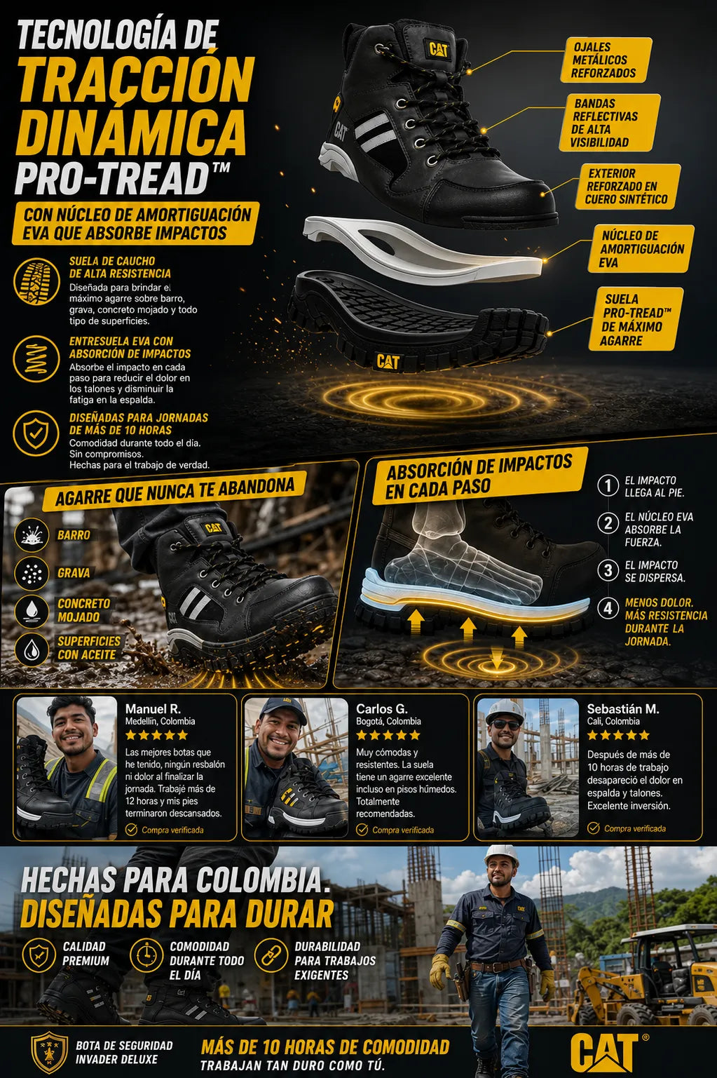 🚧 Bota CAT Invader Deluxe | Protección Total para Cada Jornada